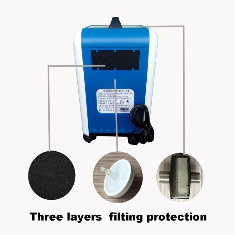 Concentrateur d'oxygène 10L MiCITECH CP101 avec nébuliseur – 93% ±3% O₂ – Image 3